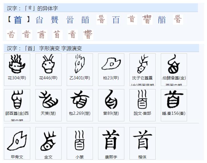 什么叫做范式常见范式有哪些,常用的范式有哪些