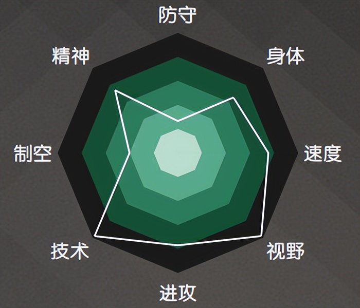 世界杯纪录片潘帕斯雄鹰第二章,潘帕斯雄鹰2022横扫世界杯