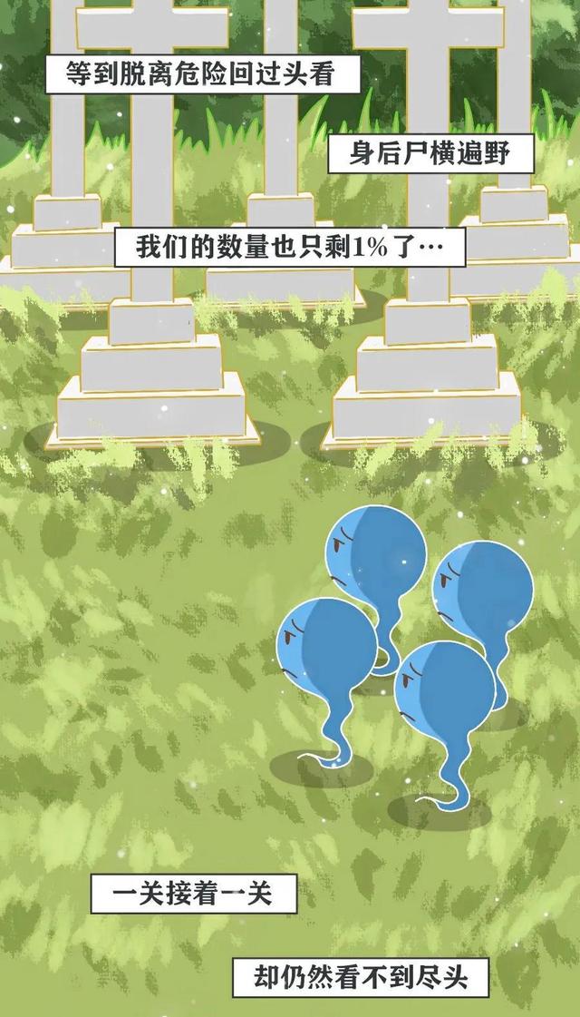 绮惧瓙杩涘叆浜轰綋24灏忔椂鍙樺寲,绮惧瓙杩涘叆浜轰綋1灏忔椂鍙樺寲