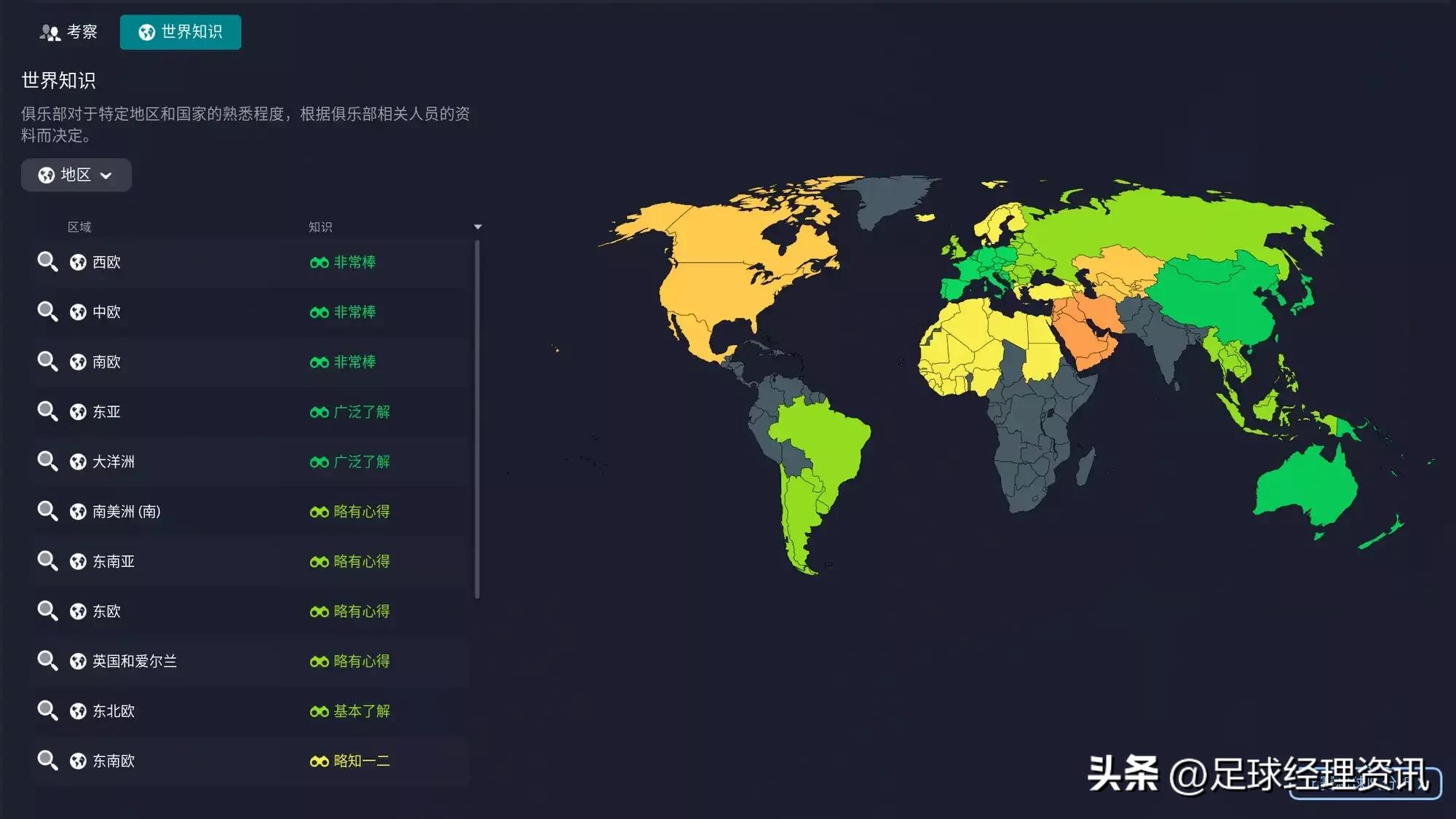 足球经理2023如何招明星球员,足球经理2023大名单怎么加人