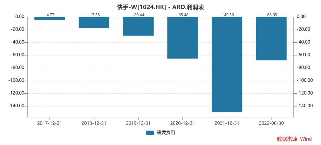 主播演戏骗中老年人,苦情戏骗老人的主播