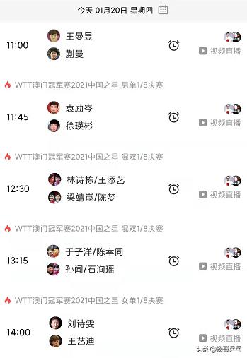 澳门世界杯孙颖莎看台何卓佳,澳门冠军赛何卓佳孙颖莎谁赢了