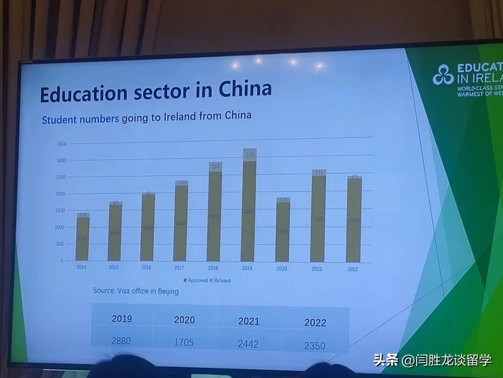 学费便宜好移民的学校是哪个,费用低廉的移民国家