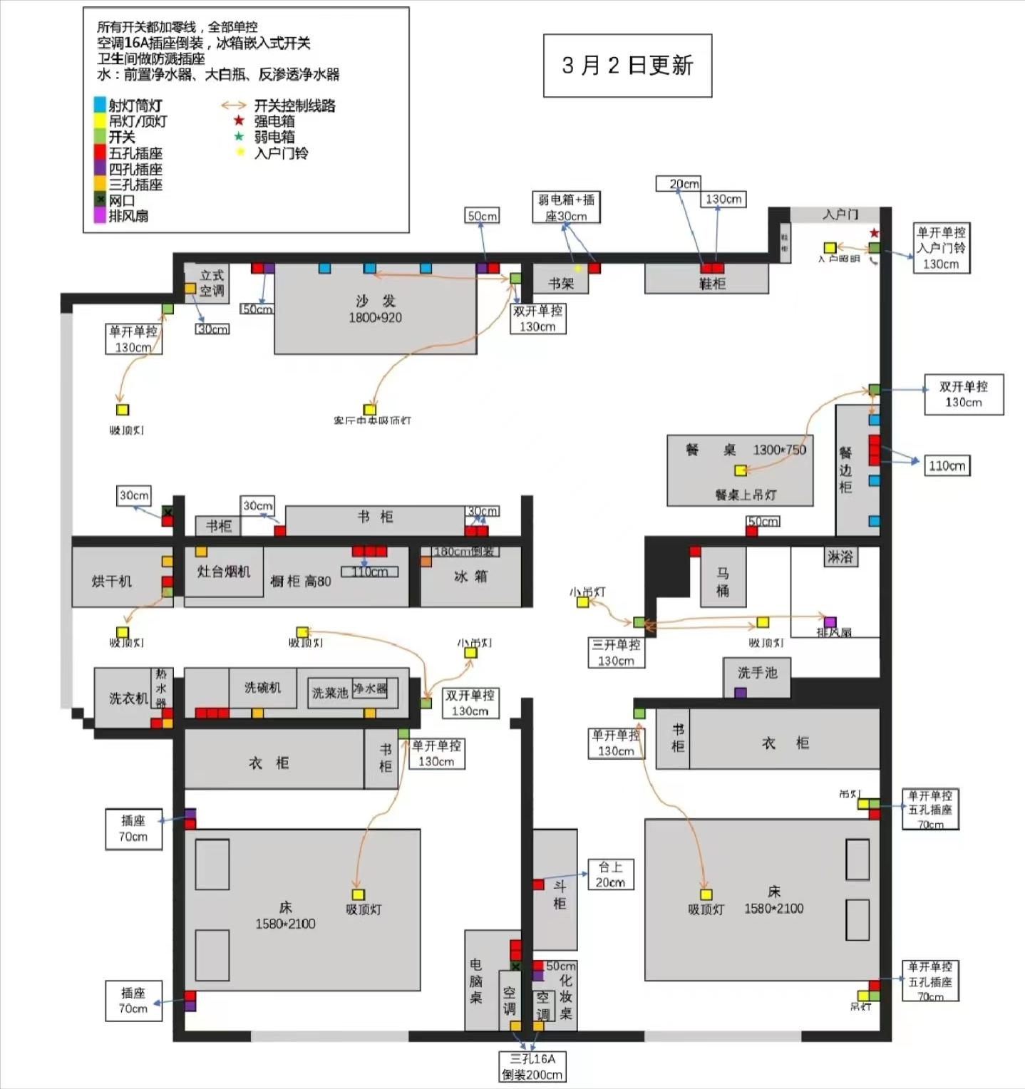 水电改造要不要一键断电,水电改造业主验收看这8点