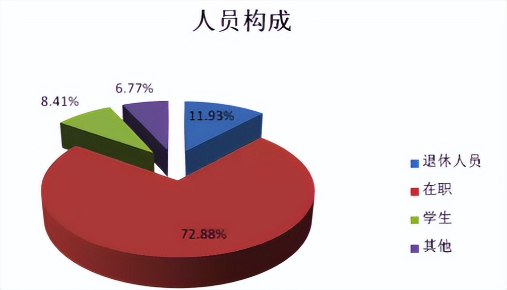 蔬之鲜行业前景,青鲜生是什么