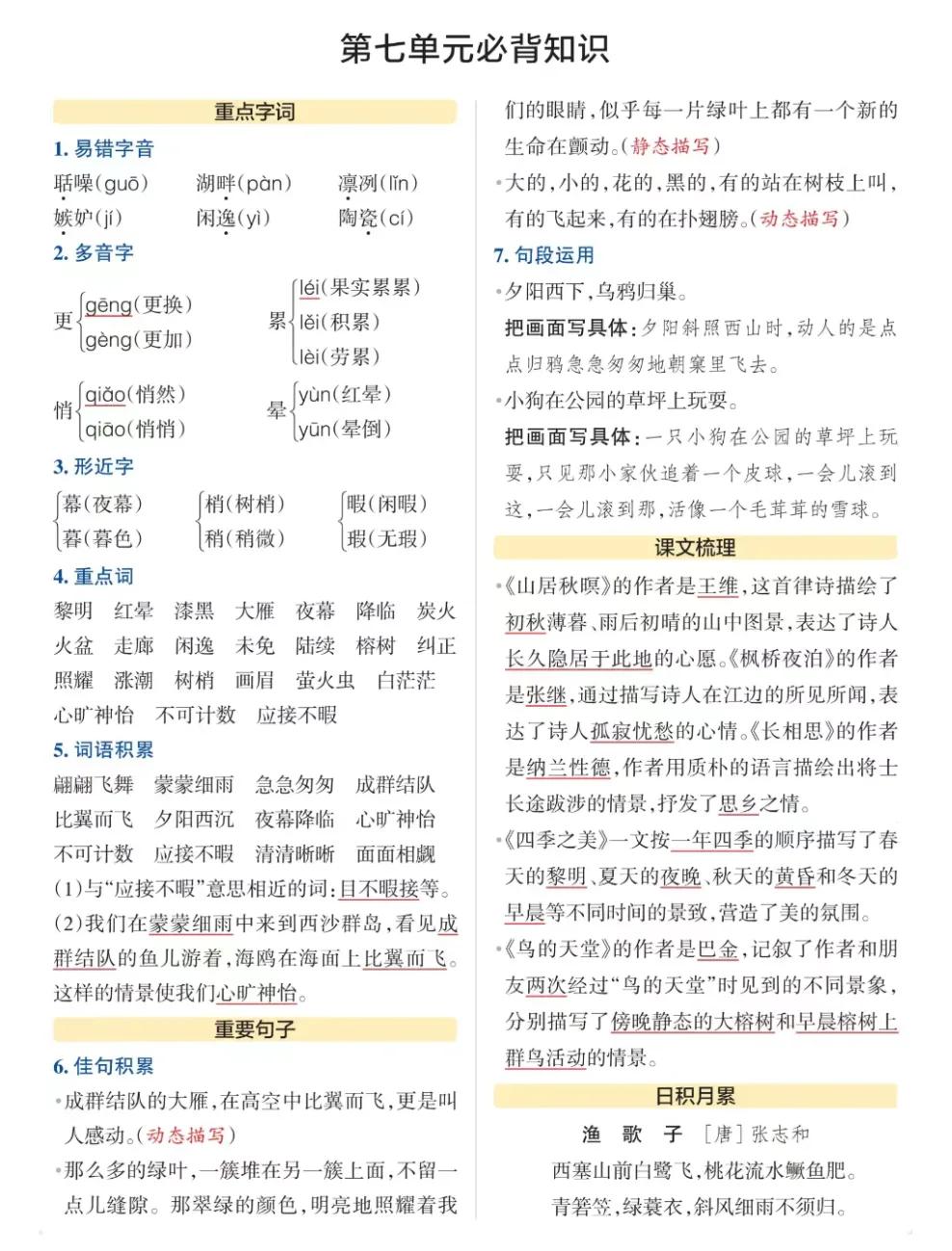 五年级上册语文1-8单元知识点归纳,五年级语文下册1-8单元必背知识点