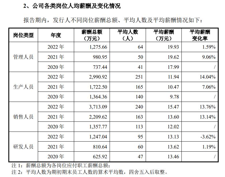 灭蚊用品的上市公司,驱蚊有关产品的上市公司有哪些