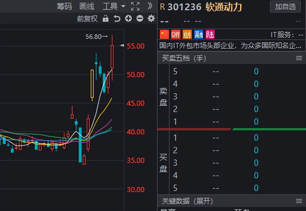 华为盘古大模型应用领域,华为盘古大模型中科软