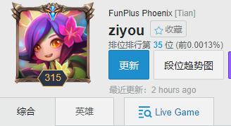 韩服王者梦魇操作集锦,梦魇高端局操作