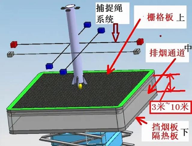 猎鹰9火箭发射加拿大卫星的视频,猎鹰9号火箭成功发射61颗卫星