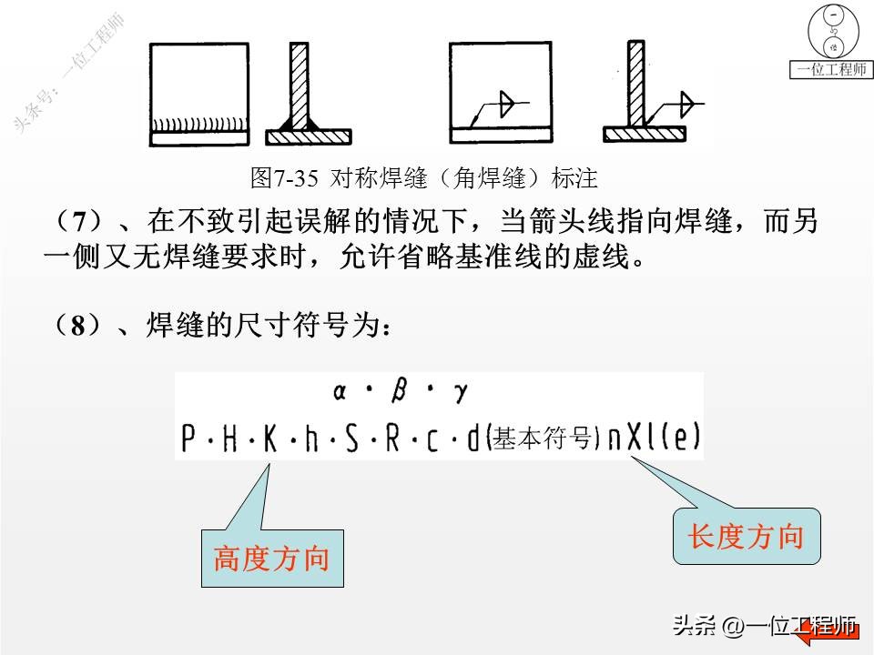 各种焊接方法的代表符号,焊接图纸上焊接符号详细讲解