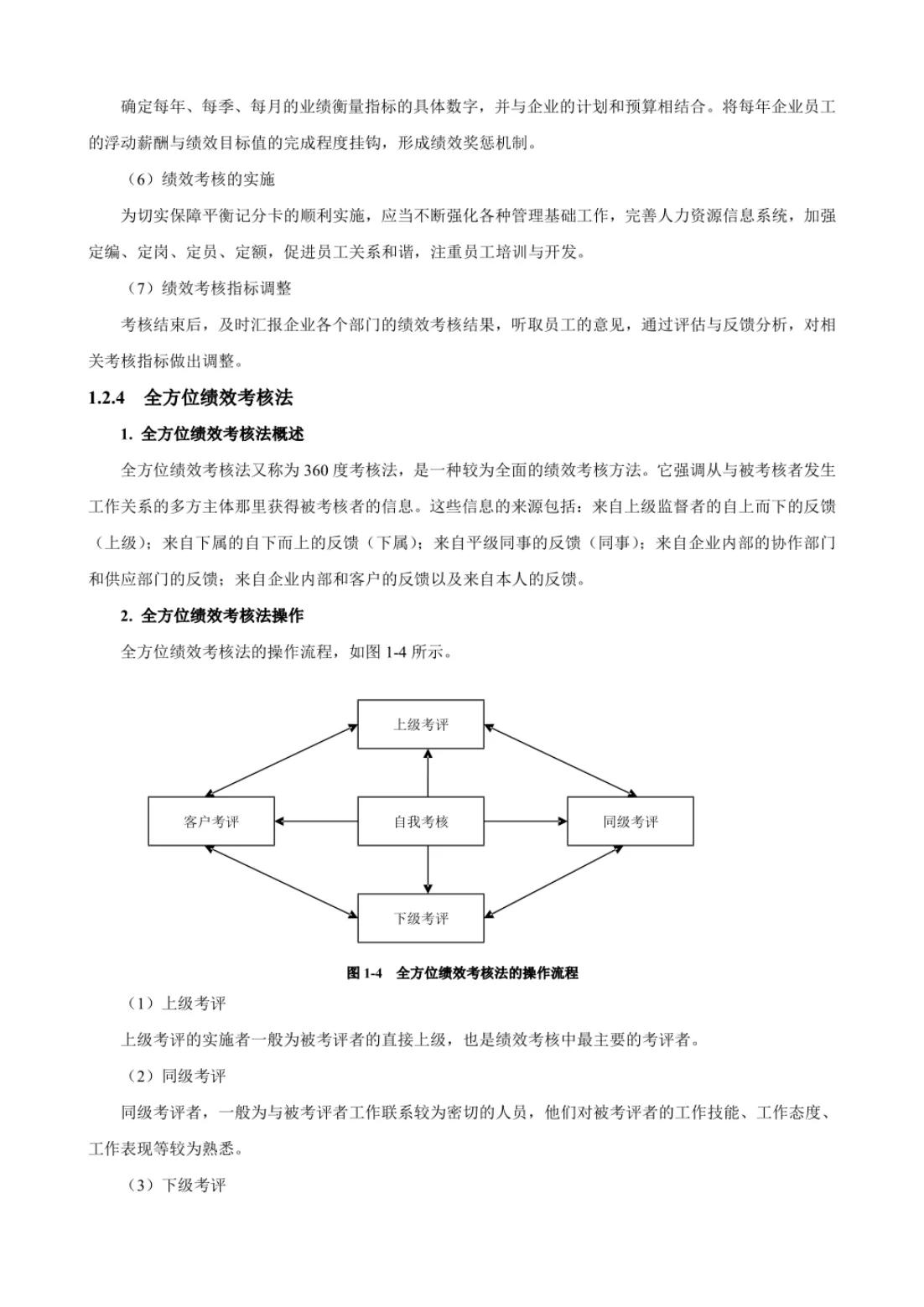 质检岗位绩效考核的考核指标,绩效考核表格的模板及完成情况