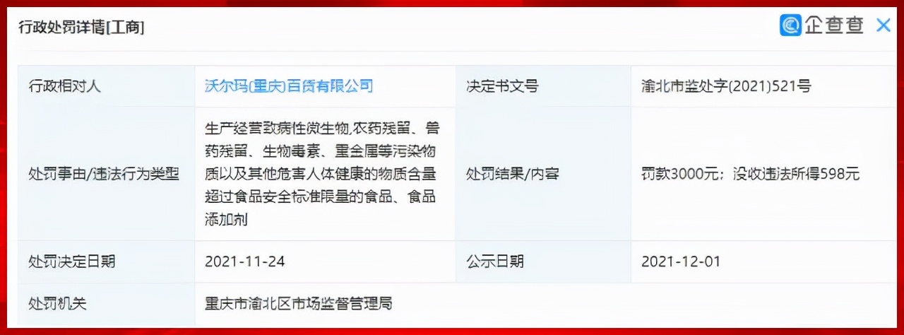 一年关店30+的沃尔玛,别再甩锅了