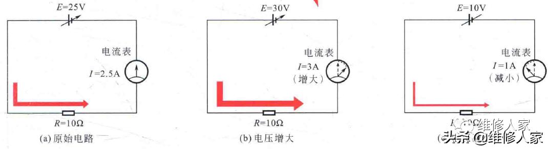 直流电路基本概念与基本定律,直流电路电流分析