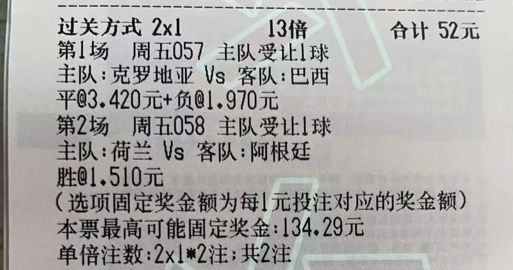 竞彩足球预测阿根廷冰岛,竞彩足球西班牙vs阿根廷推荐