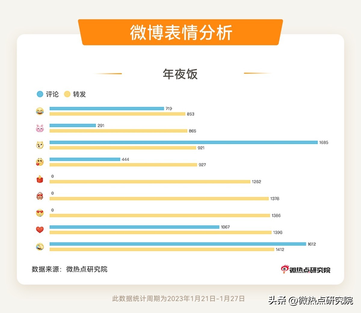 2020寒假期间十大热点新闻,2024年春节假期的五个新变化
