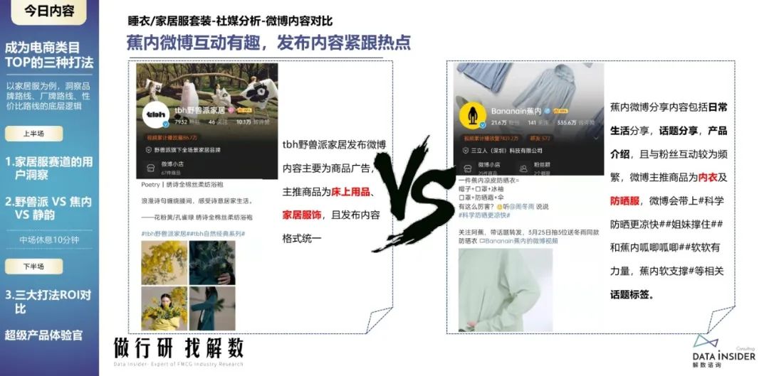 蕉内野兽派,野兽派跟蕉内区别