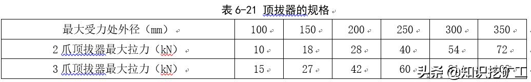 五金手动工具测量,五金测量仪器