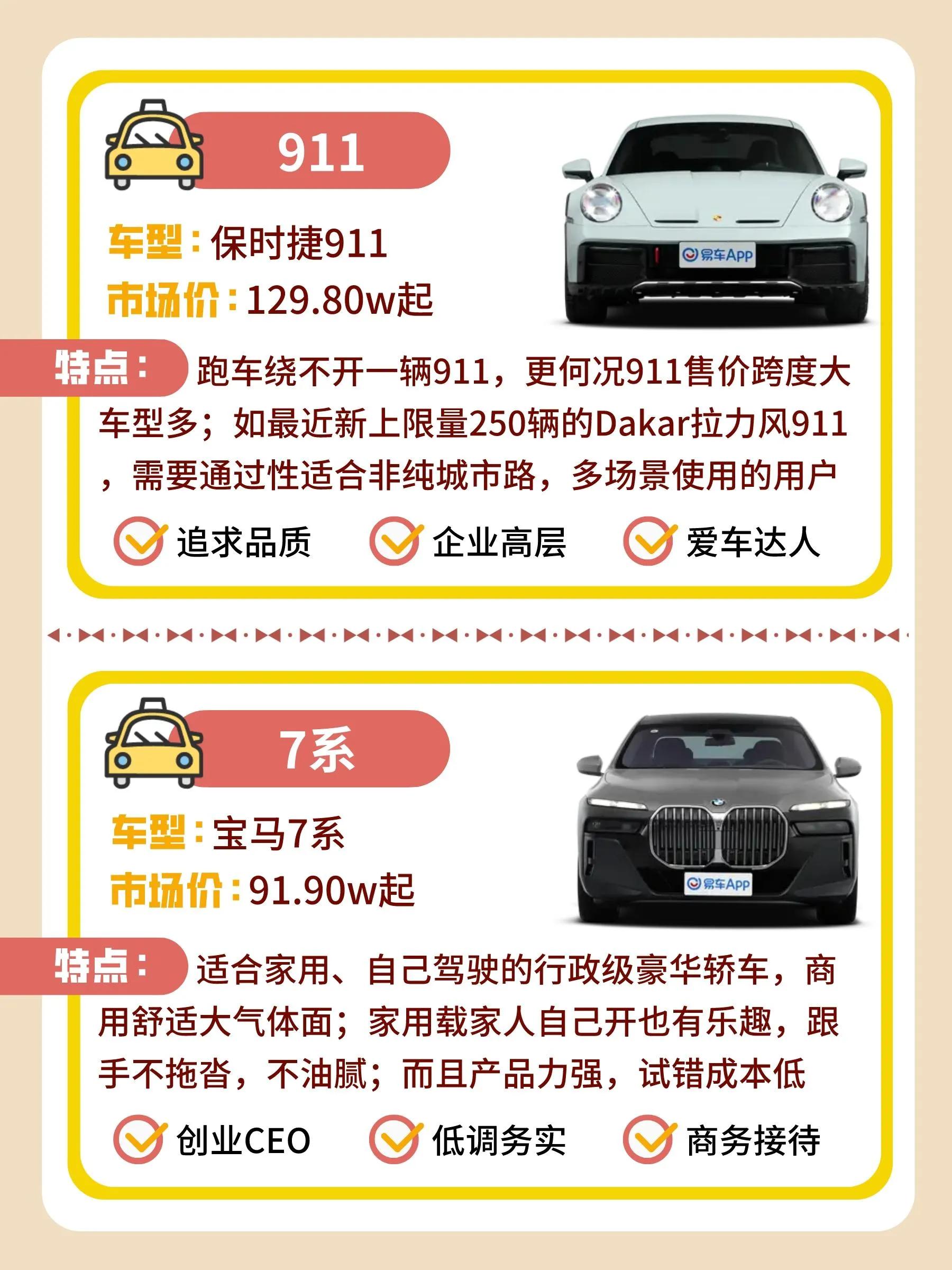 月薪1w家里面提供10w买什么车,月薪十万买什么车最合适