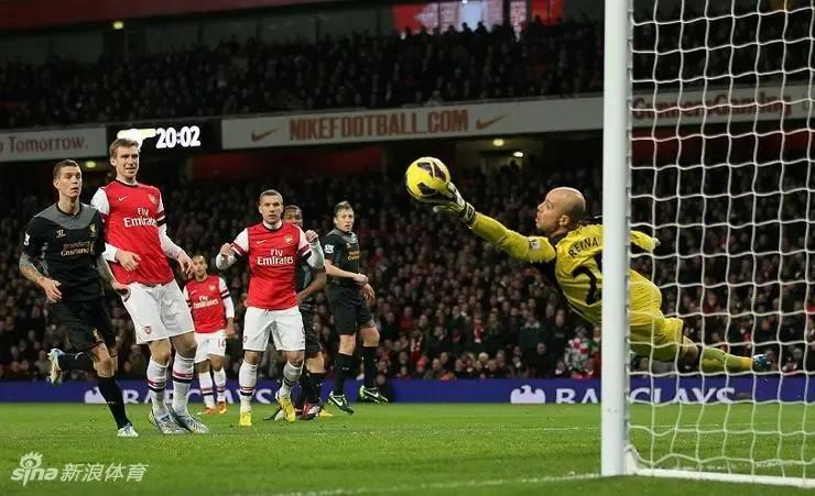 雷纳为什么被称为超级门将,雷纳门将利物浦