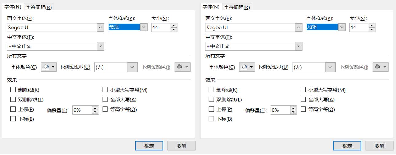 华为之前用过的字体,华为怎么不花钱用超好看的字体