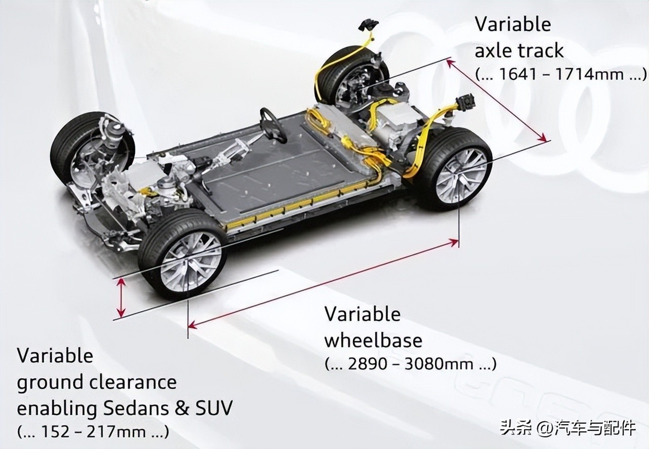 让大众失望至极的CARIAD，换帅后能否重整旗鼓？