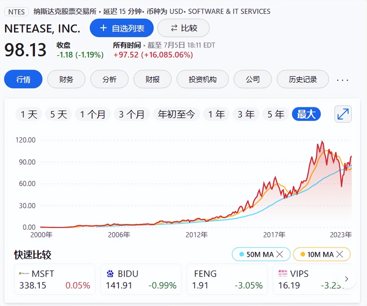 但斌新的投资方向,但斌投资峰会最新消息