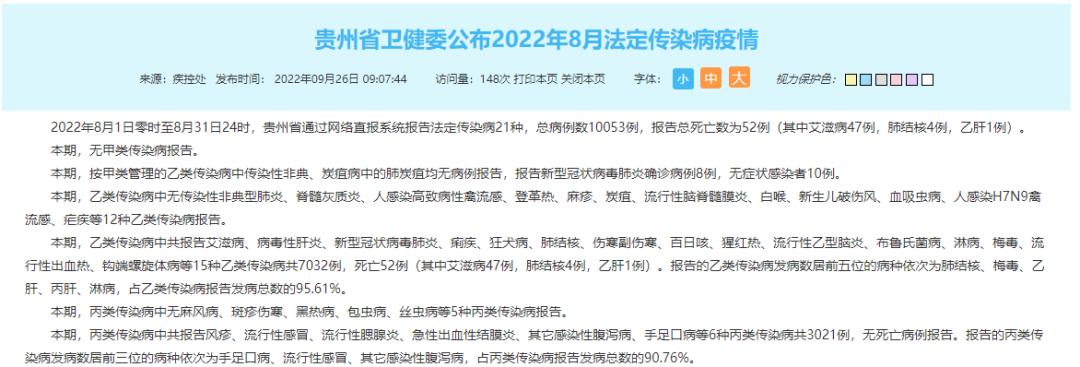 贵州全省报告法定传染病,贵州公布最新传染病疫情人员情况