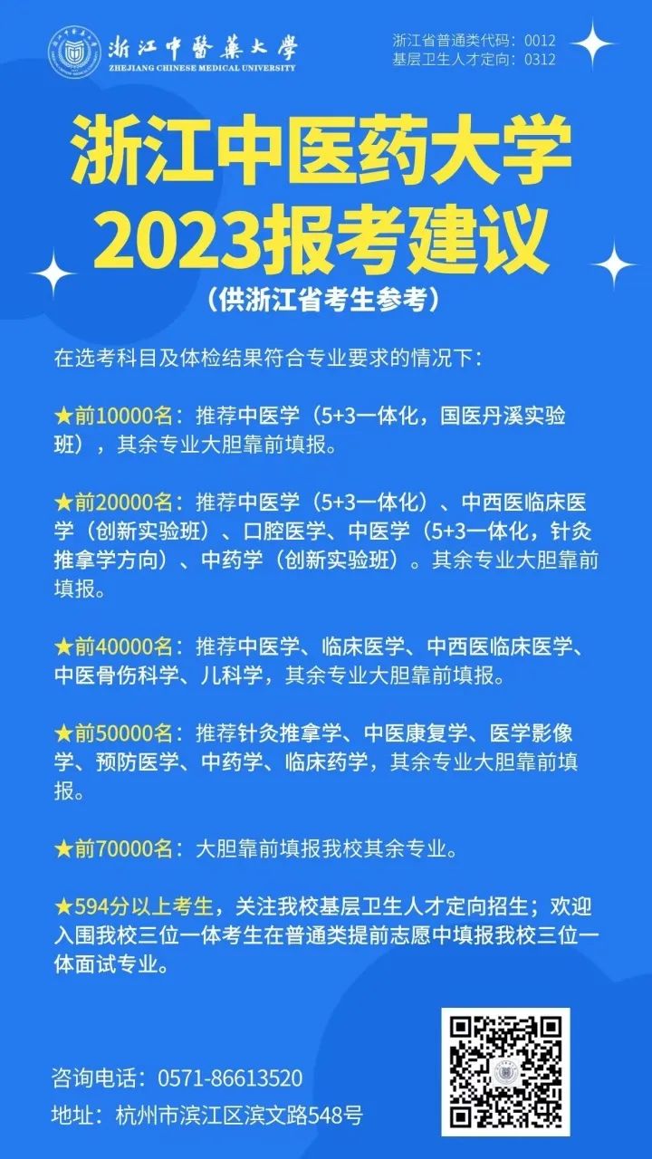 2020年河北省内各高校分数线预估,河南省内高校2023年预估分数线