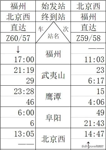 铁路第三季度调图,2023铁路第三季调图信息
