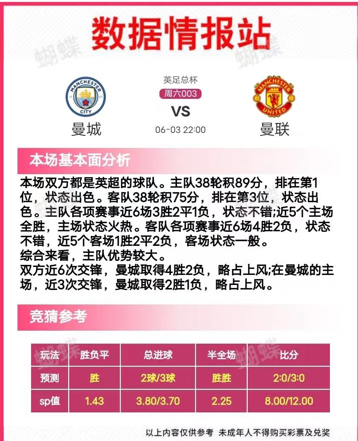 今日足彩单场推荐预测分析,7月6日足彩分析预测推荐