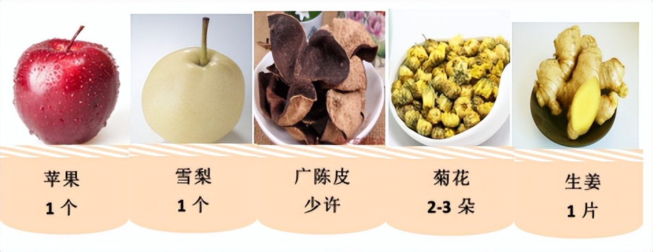 甲流康复期喝什么汤最好,卫健委甲流食疗方