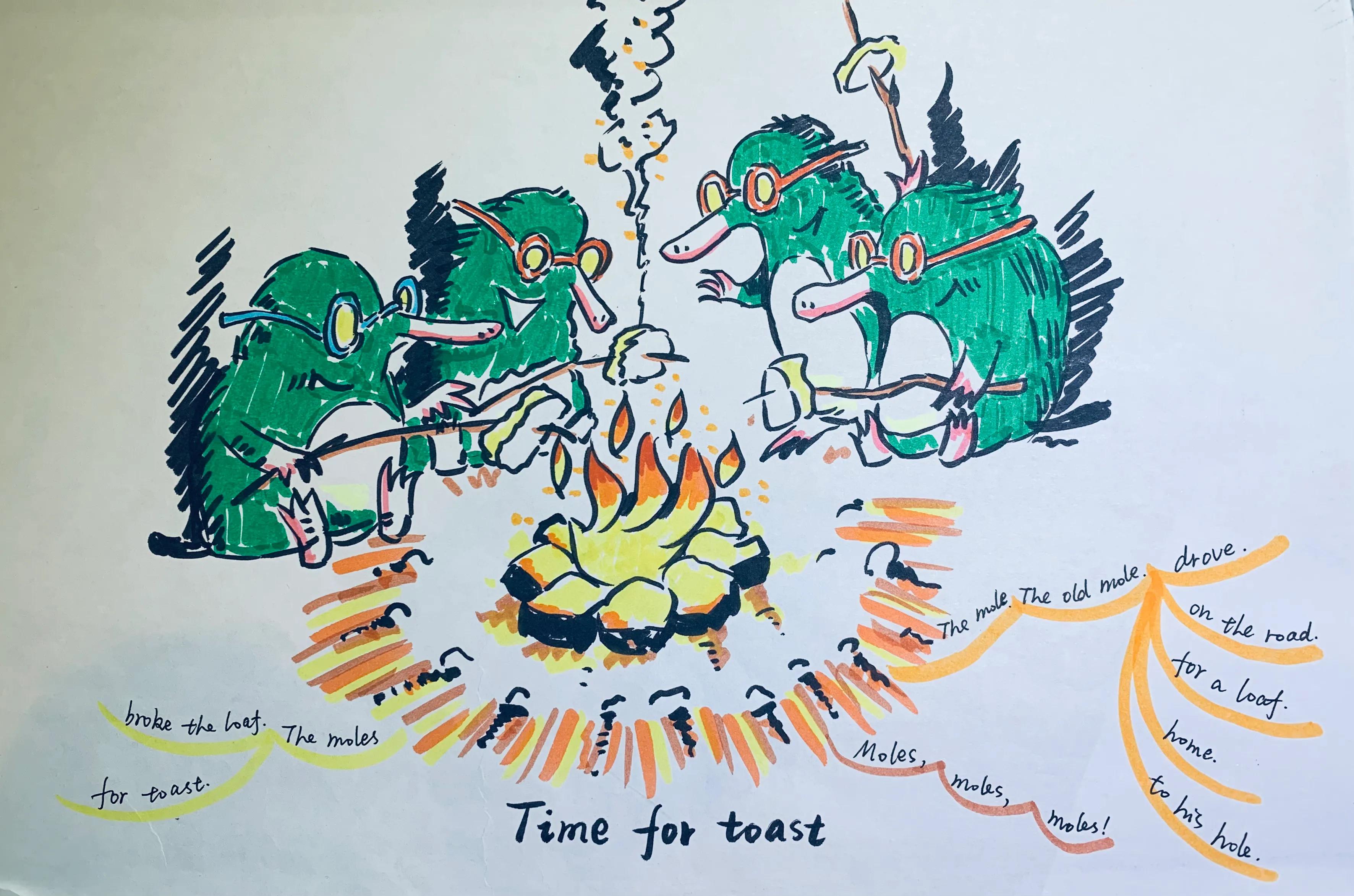 学会思维导图，掌握思维整理术，轻松搞定日常生活中的小烦恼