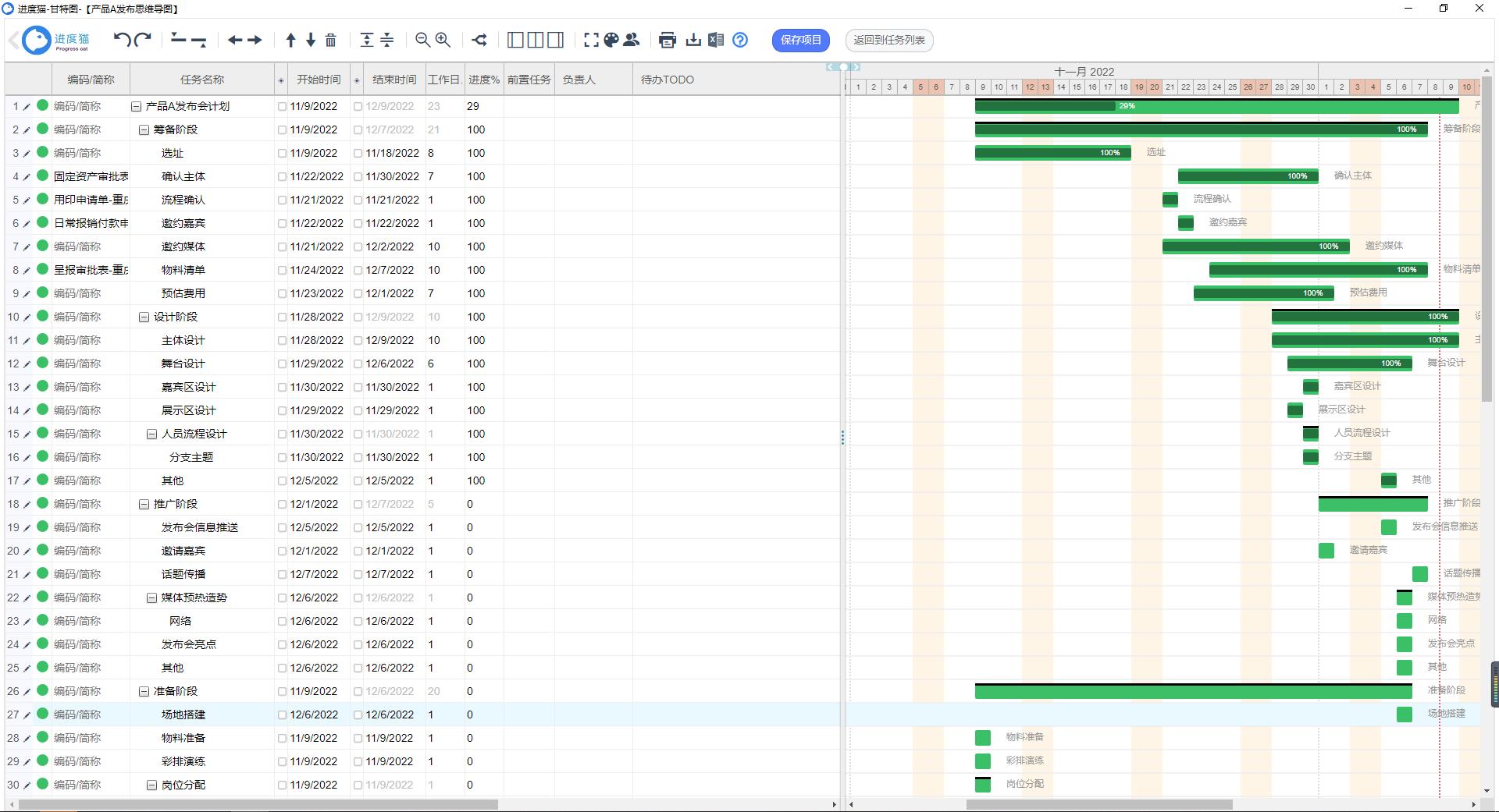 项目经理是属于哪一员,项目经理在项目负责什么