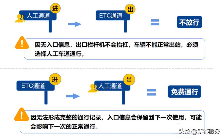 提醒下周上班时间有变,注意下周上班时间变化