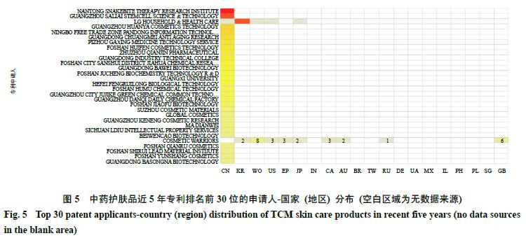 鍏ㄧ悆鐢熺墿鍖昏嵂琛屼笟涓撳埄鐮旂┒鎶ュ憡,姹夋柟鑽墿涓撳埄鍒嗘瀽鎶ュ憡