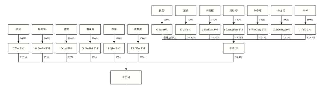 业绩暴涨的环保股,业绩爆发式增长股