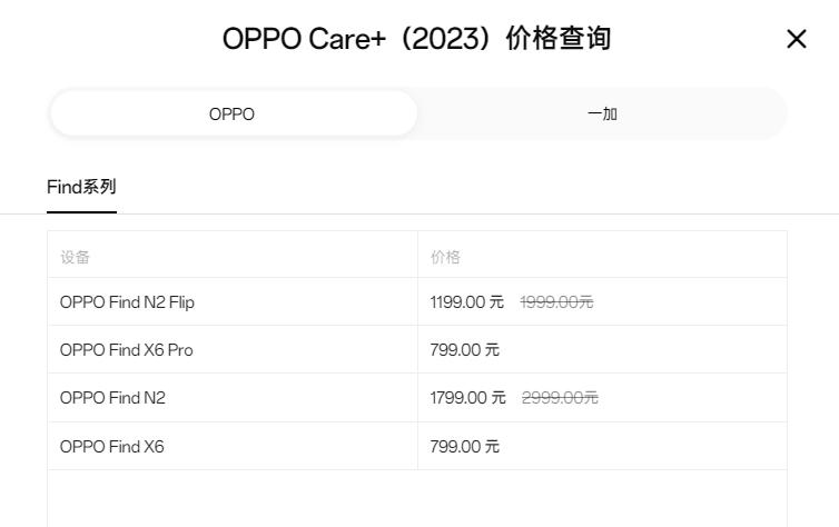 手机意外保和v享无忧买哪个,手机意外碎屏险值得买吗
