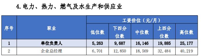 现在惠州做什么赚钱,惠州最赚钱的行业是什么