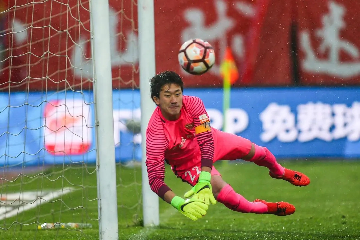 吉林东北虎历届后卫,吉林东北虎阵容