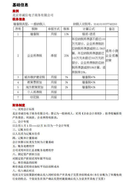 电商企业的会计处理思路,电商会计账务处理容易遇到的问题