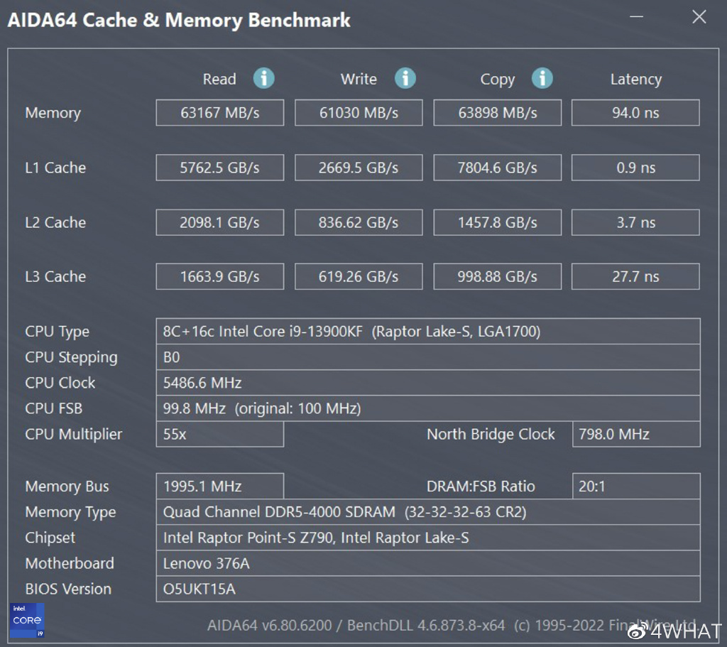 联想拯救者刃9000K2023评测：名副其实的“4090拯救者”