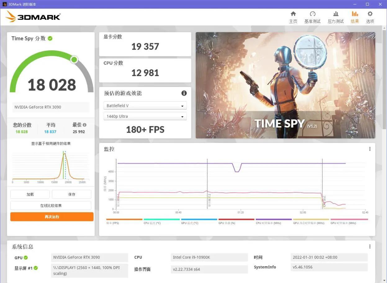 显卡可以用吹风机清灰吗,显卡清灰全过程视频