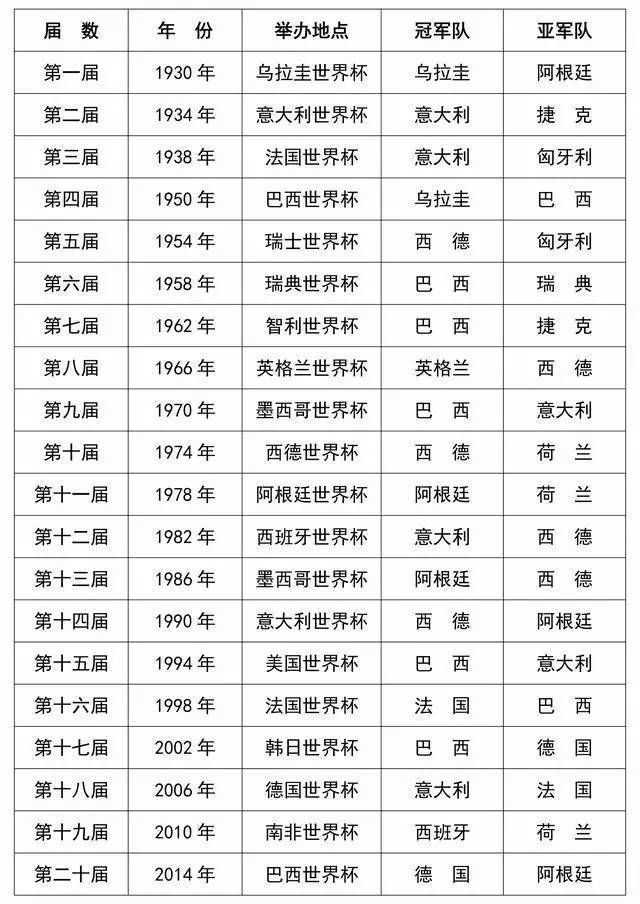 浅谈中国球王,浅谈中国足球现状与发展500字