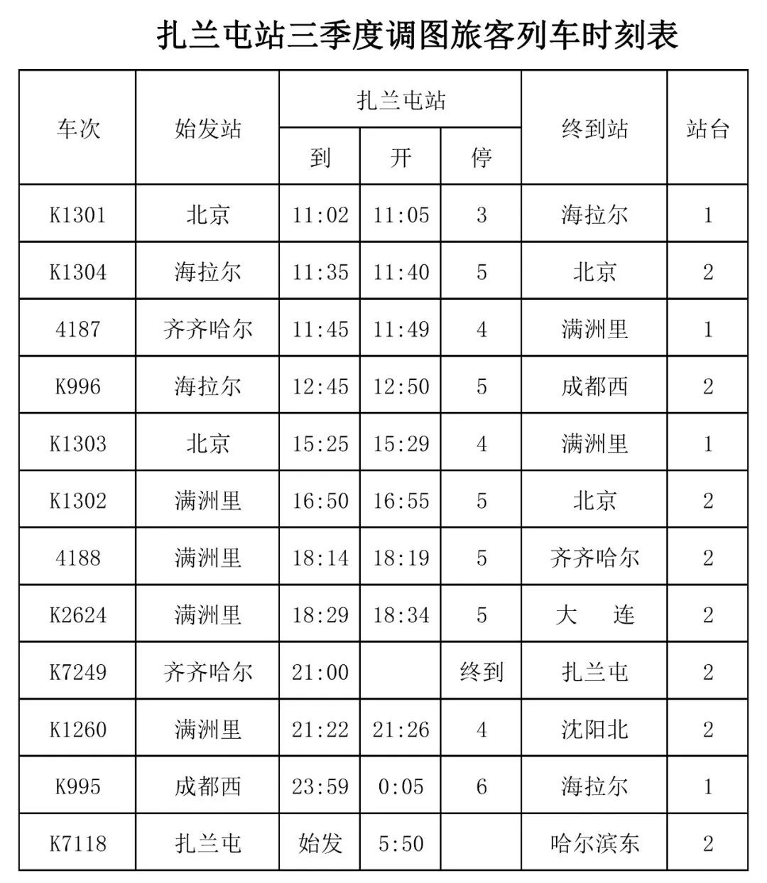 呼伦贝尔豪华专列发车,呼伦贝尔火车专列出发时间