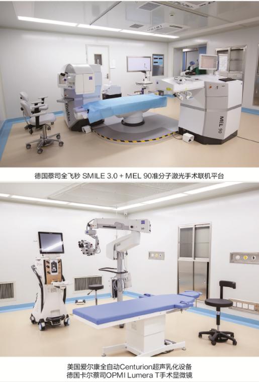 高考后迎摘镜热！在聊城这家眼科医院做ICL晶体植入术可享大福利