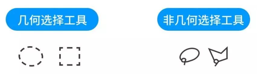 保姆抠图教程视频,如何用魔棒工具抠图