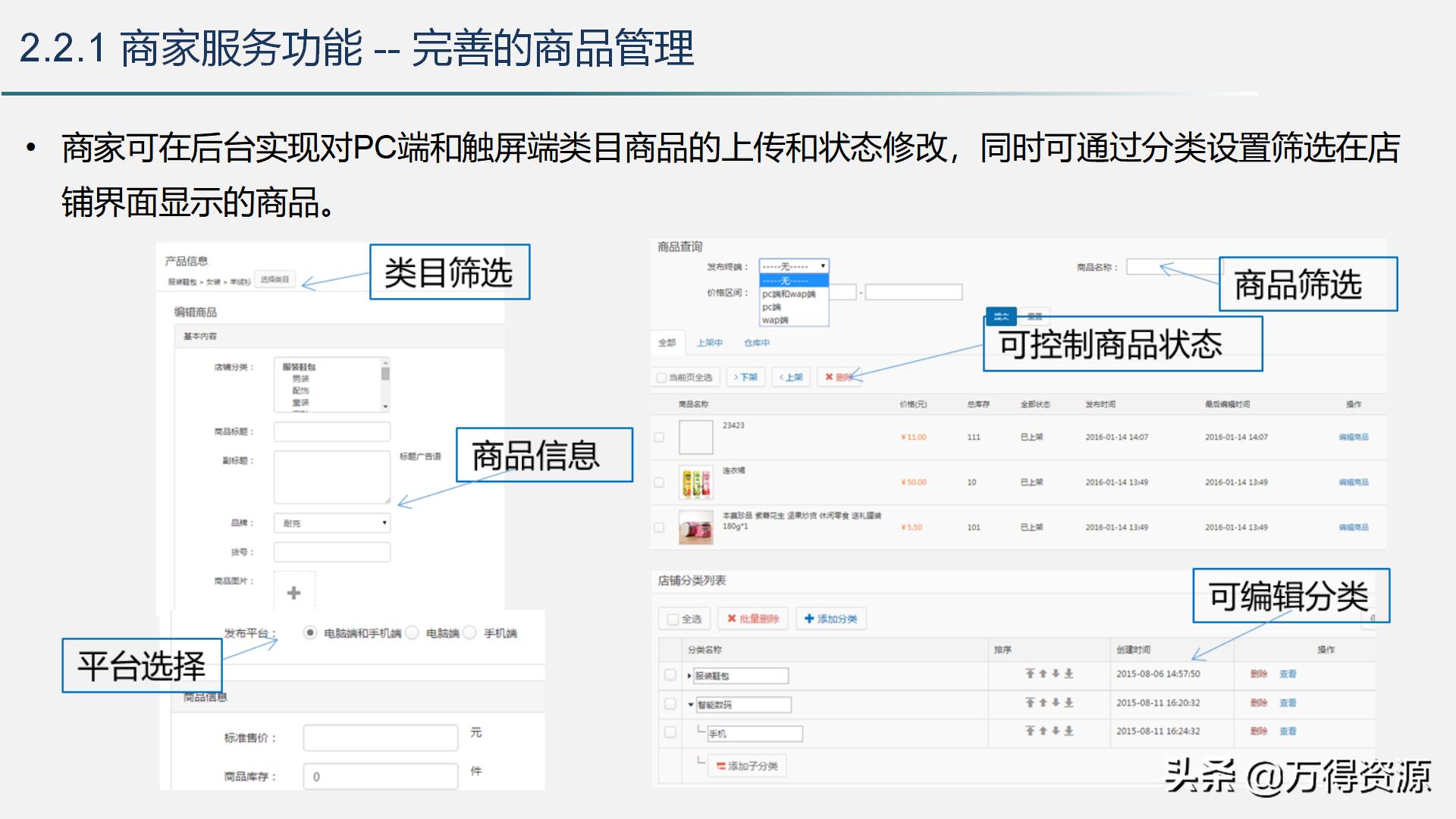 智慧城市运营管理平台解决方案,智慧城市管理平台解决方案ppt