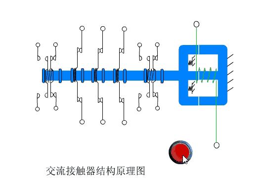 plc控制电磁阀的工作原理,plc控制电磁阀线路图讲解