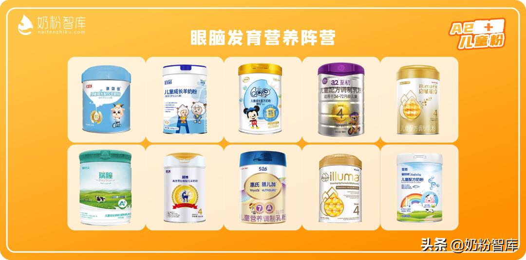 儿童奶粉怎么选？伊利QQ星、君乐宝小小鲁班等近30款给你答案